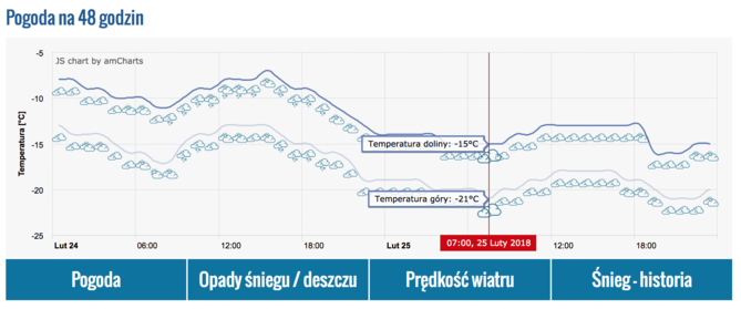 Zrzut ekranu 2018-02-24 22.37.20.png