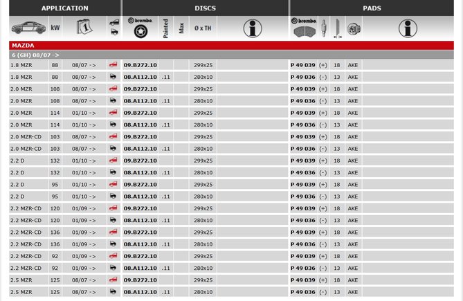 Brembo_M6_GH1.jpg